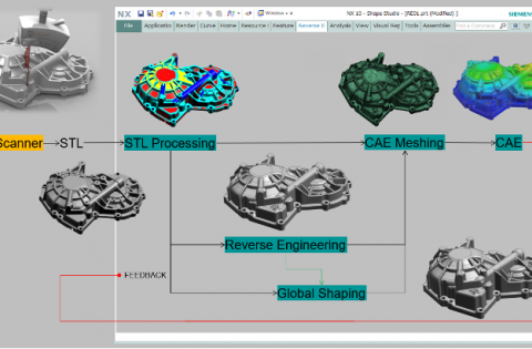 Reverse engineer with NX Engineering Reverse